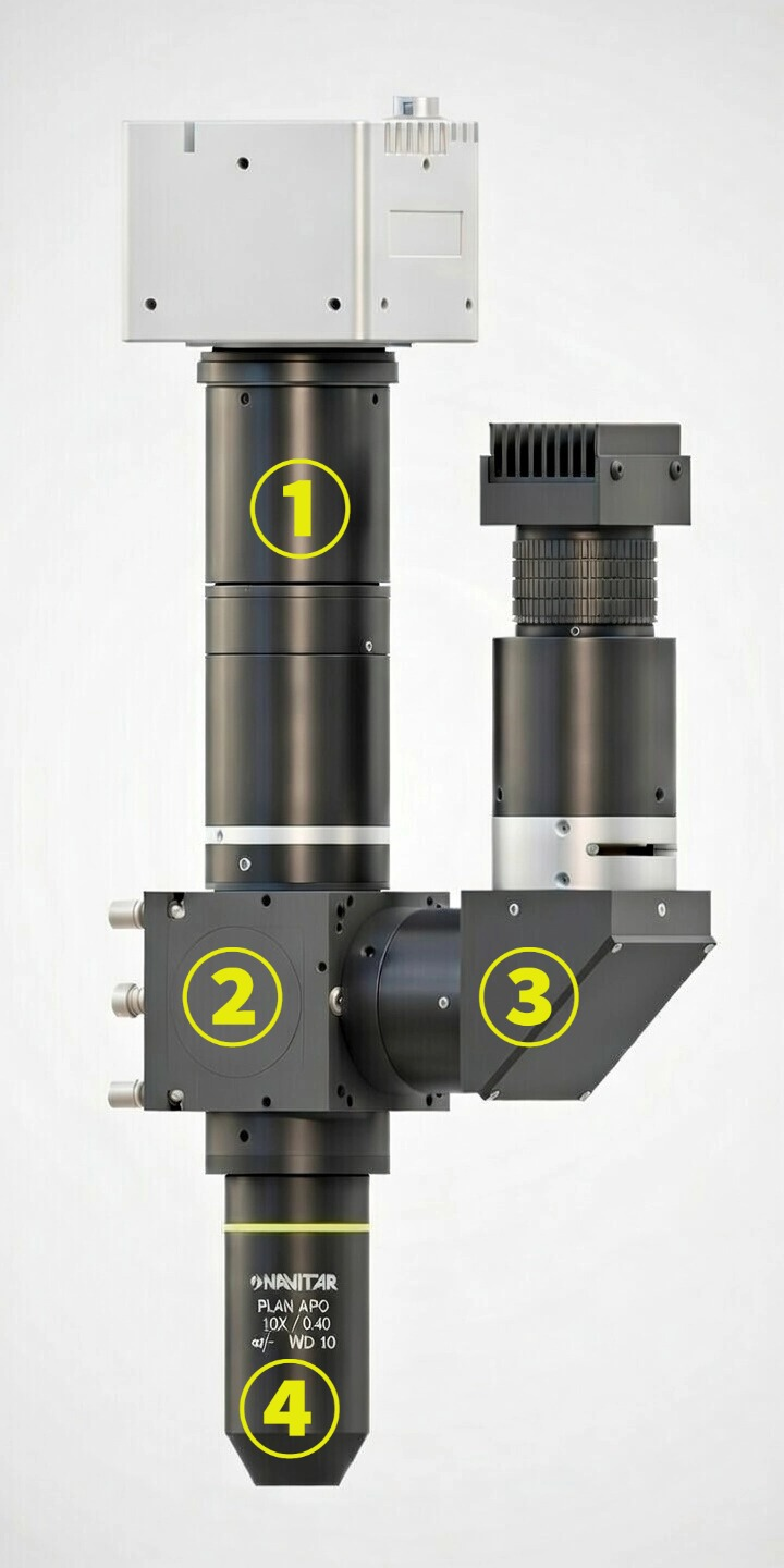 高解析度宽视场镜头模块示意图