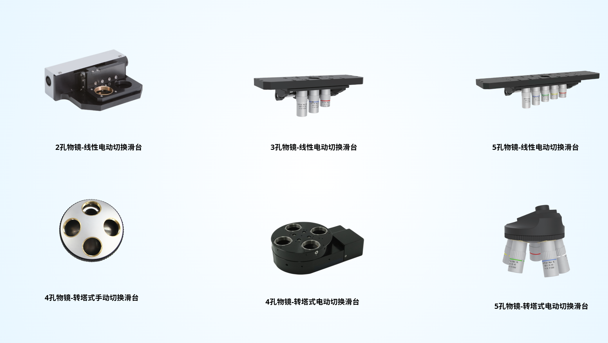物镜切换模块示意图