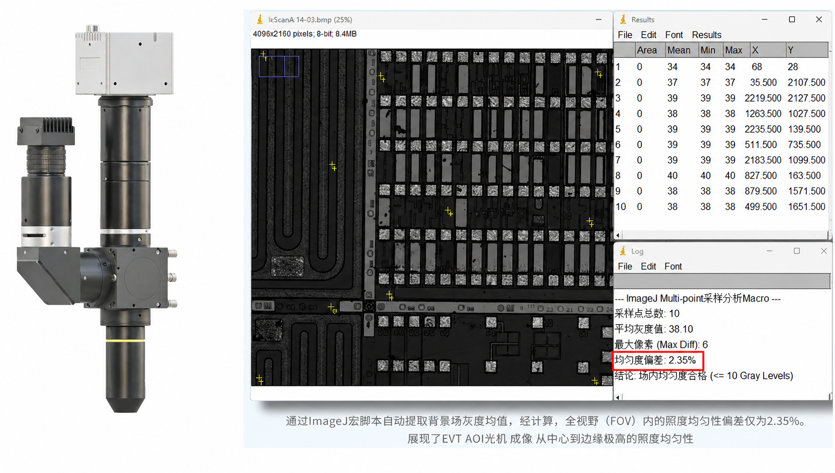 科勒照明均匀度测试案例