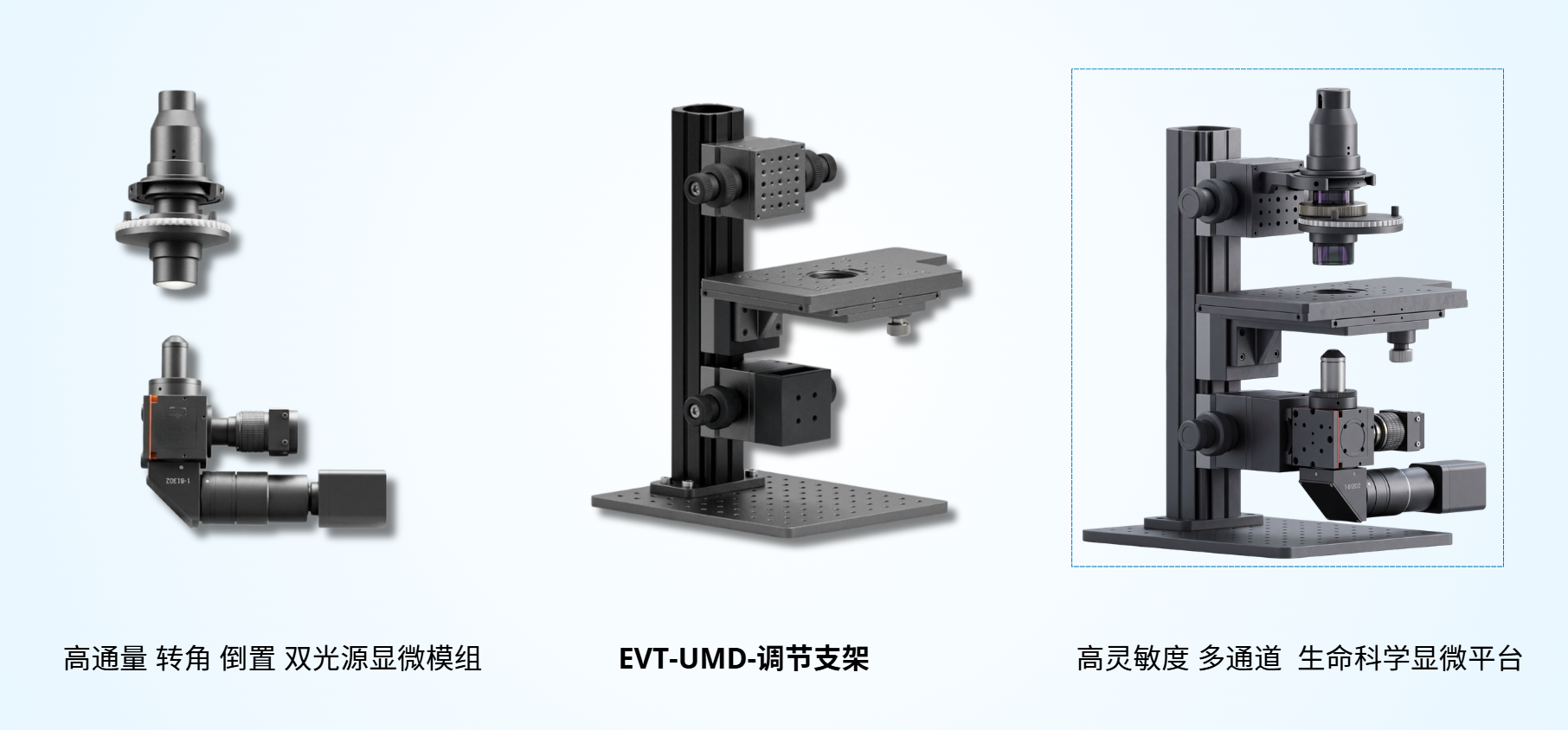 倒置显微检测系统