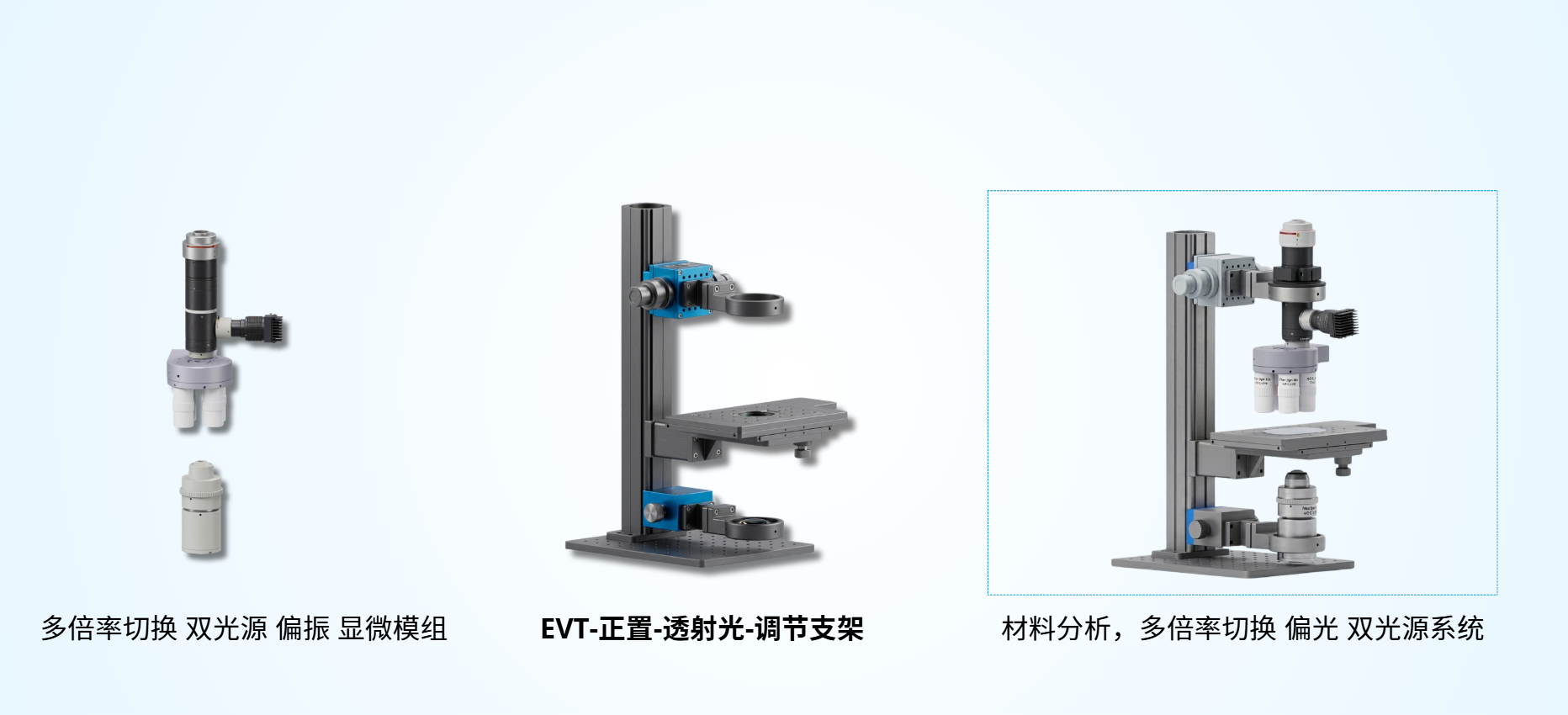 多镜头集成系统
